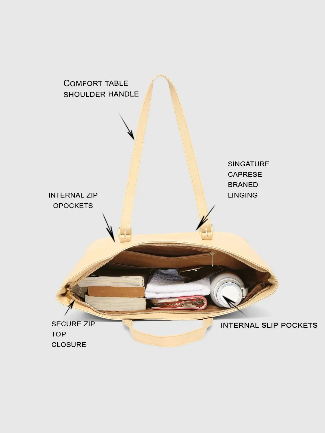 Caprese Holden Saffiano Tote Medium Beige